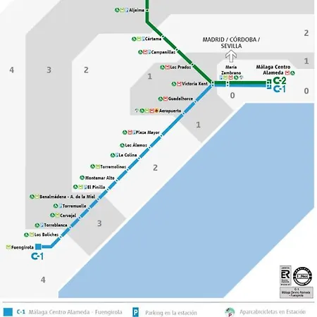 Estudio Con Vistas Apartment