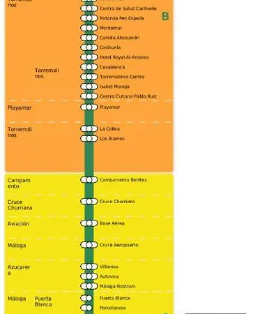 Apartment Estudio Con Vistas *